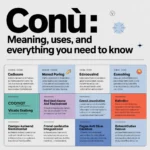conù